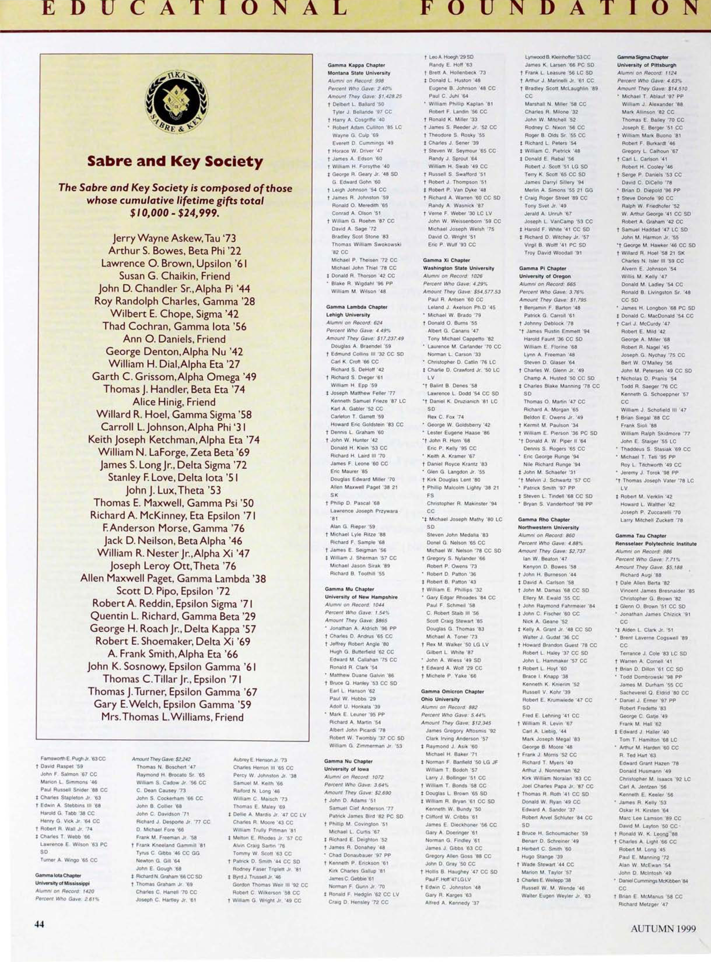 Sabre and Key Society, Autumn 1999